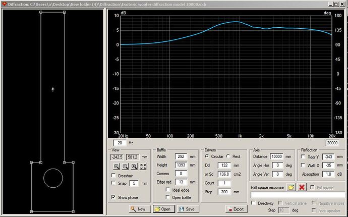 Woofer diffraction model 10000mm