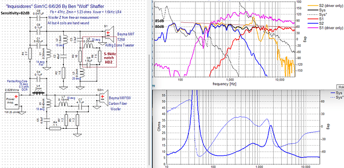 Inq-Sim1C-Xsim-Snap