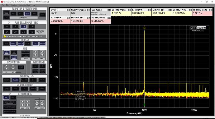 FCA-001A_THD_SNR_Noise(10k Load)