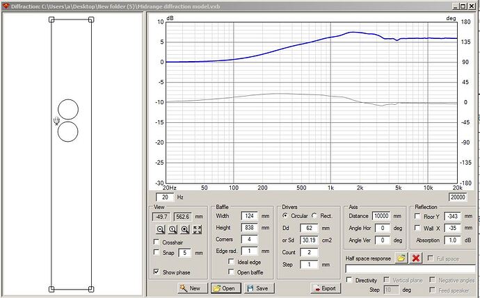 Midrange diffraction model 10000mm