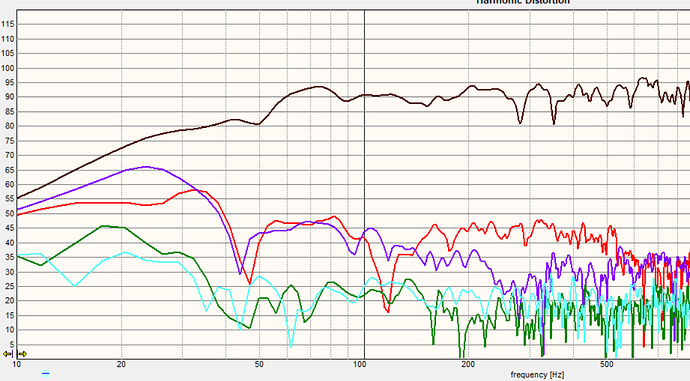 Box1_HD_L1coilPresent_TweeterTerminatedCapOff