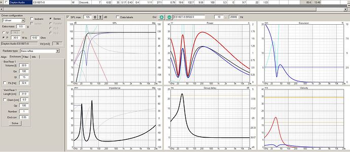 Indy 2025 Esoteric alignment