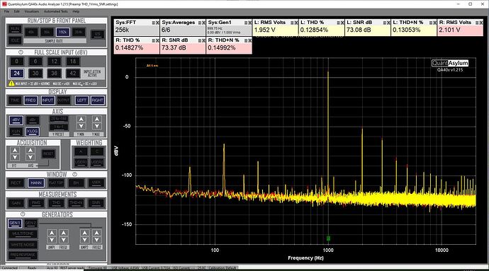 Acurus ACT-1_THD_SNR_3dB