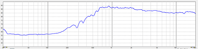 Wavecor_TW030WA10-1_Right-Cab1_0H-FR